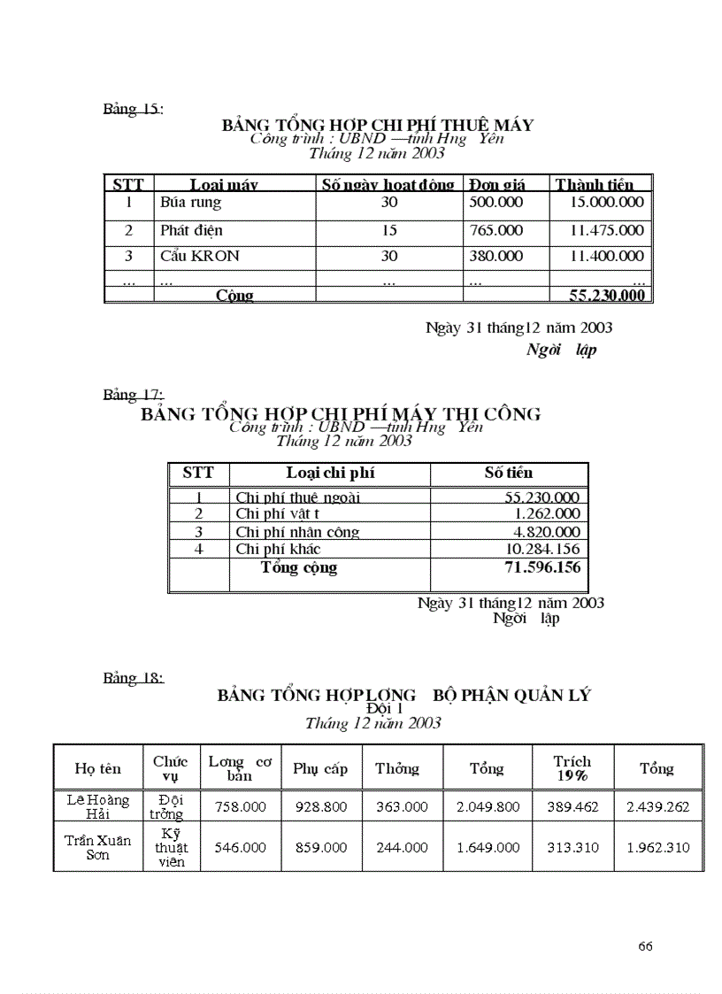 image for page Hạch toán chi phí sản xuất và tính giá thành sản phẩm Xây lắp
