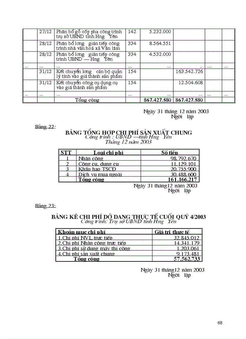 image for page Hạch toán chi phí sản xuất và tính giá thành sản phẩm Xây lắp