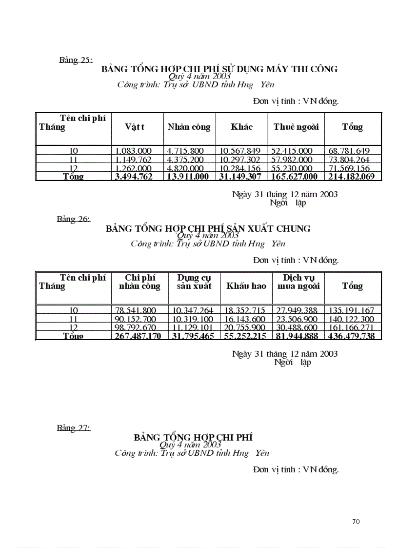 image for page Hạch toán chi phí sản xuất và tính giá thành sản phẩm Xây lắp