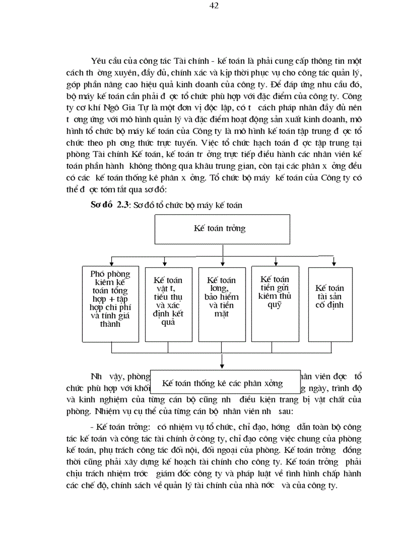 image for page Hoàn thiện hạch toán kế toán chi phí sản xuất và tính giá thành sản phẩm tại Công ty Cơ khí Ngô Gia Tự