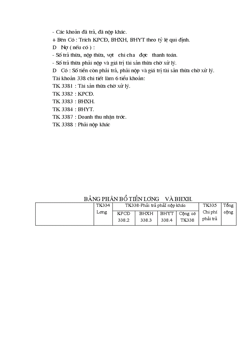 image for page Kế toán tiền lương và các khoản trích theo lương tại Công ty CP Pin Hà Nội