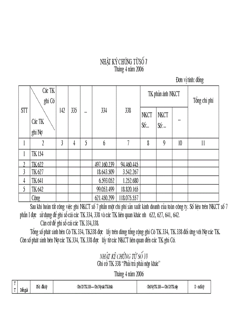 image for page Kế toán tiền lương và các khoản trích theo lương tại Công ty CP Pin Hà Nội