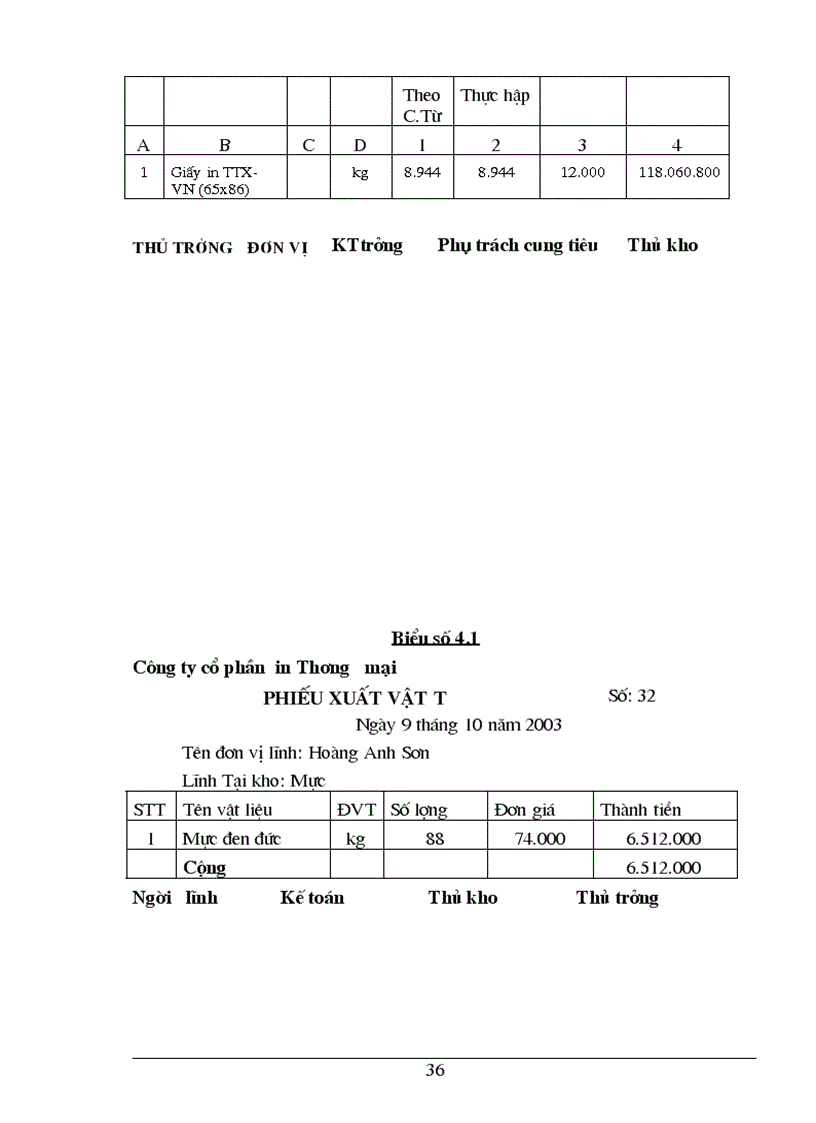 image for page Tổ chức kế toán nguyên vật liệu ở Công ty In Thương mại và dịch vụ Du Lịch