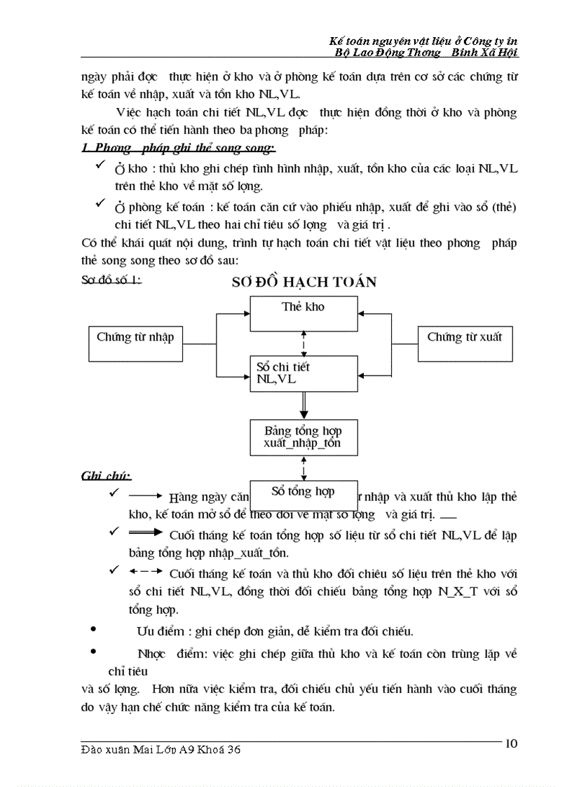 image for page Kế toán nguyên vật liệu và công cụ dụng cụ ở Công ty In Bộ Lao động thương binh và xã hội