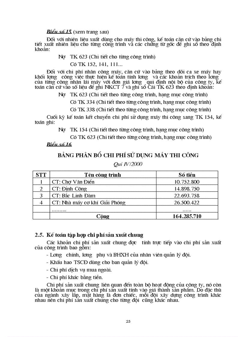 image for page Tổ chức công tác kế toán tập hợp chi phí sản xuất và tính giá thành sản phẩm xây lắp tại công ty kinh doanh phát triển nhà Hà nội