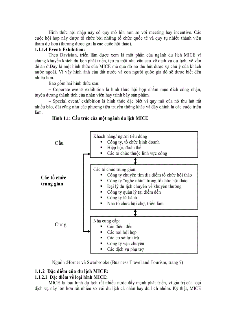 image for page Giải pháp phát triển du lịch MICE tại Nha Trang
