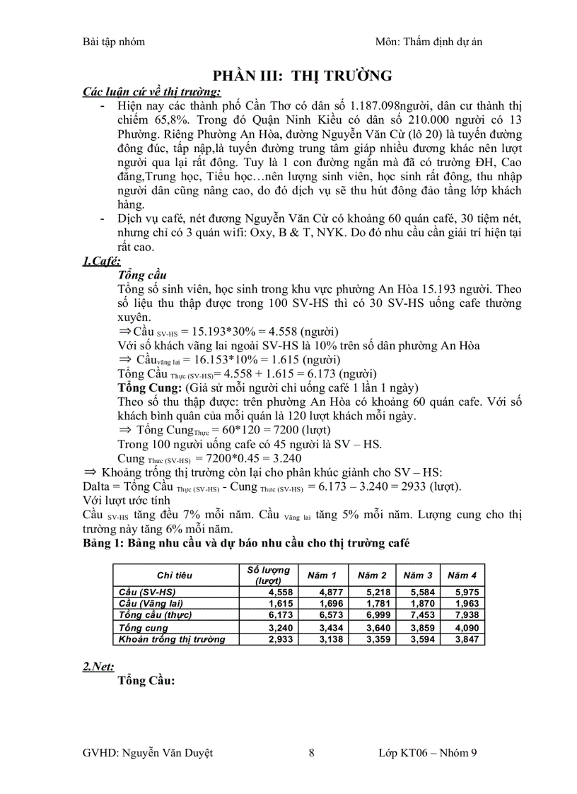 image for page Lập dự án kinh doanh quán cafe internet Net Club