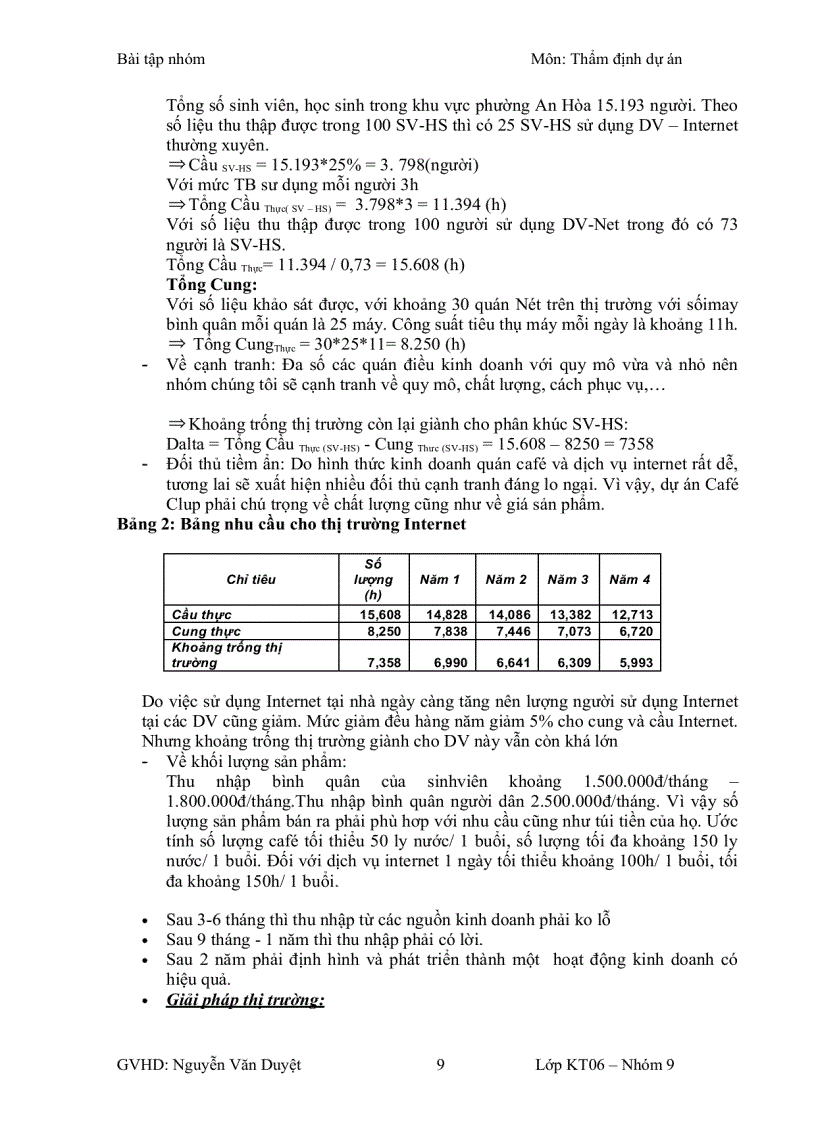 image for page Lập dự án kinh doanh quán cafe internet Net Club