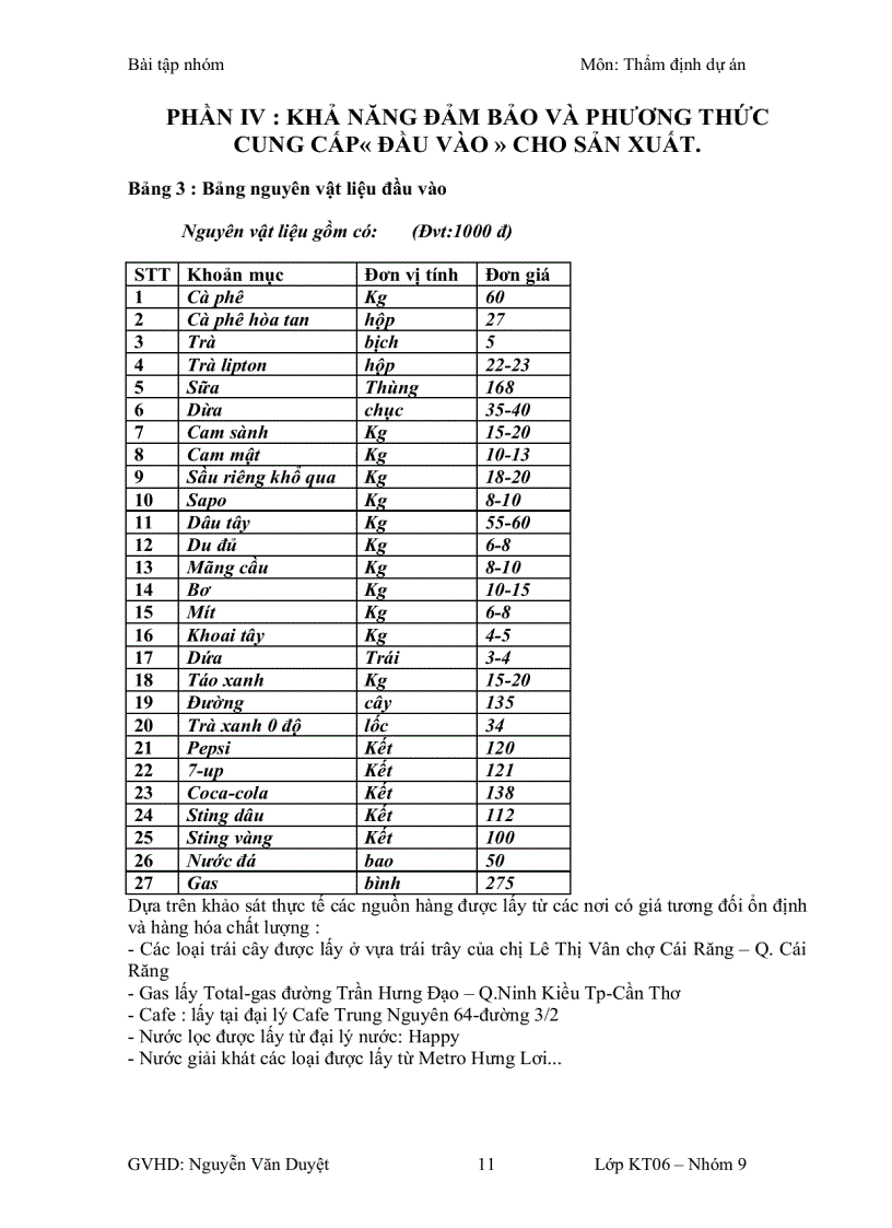 image for page Lập dự án kinh doanh quán cafe internet Net Club