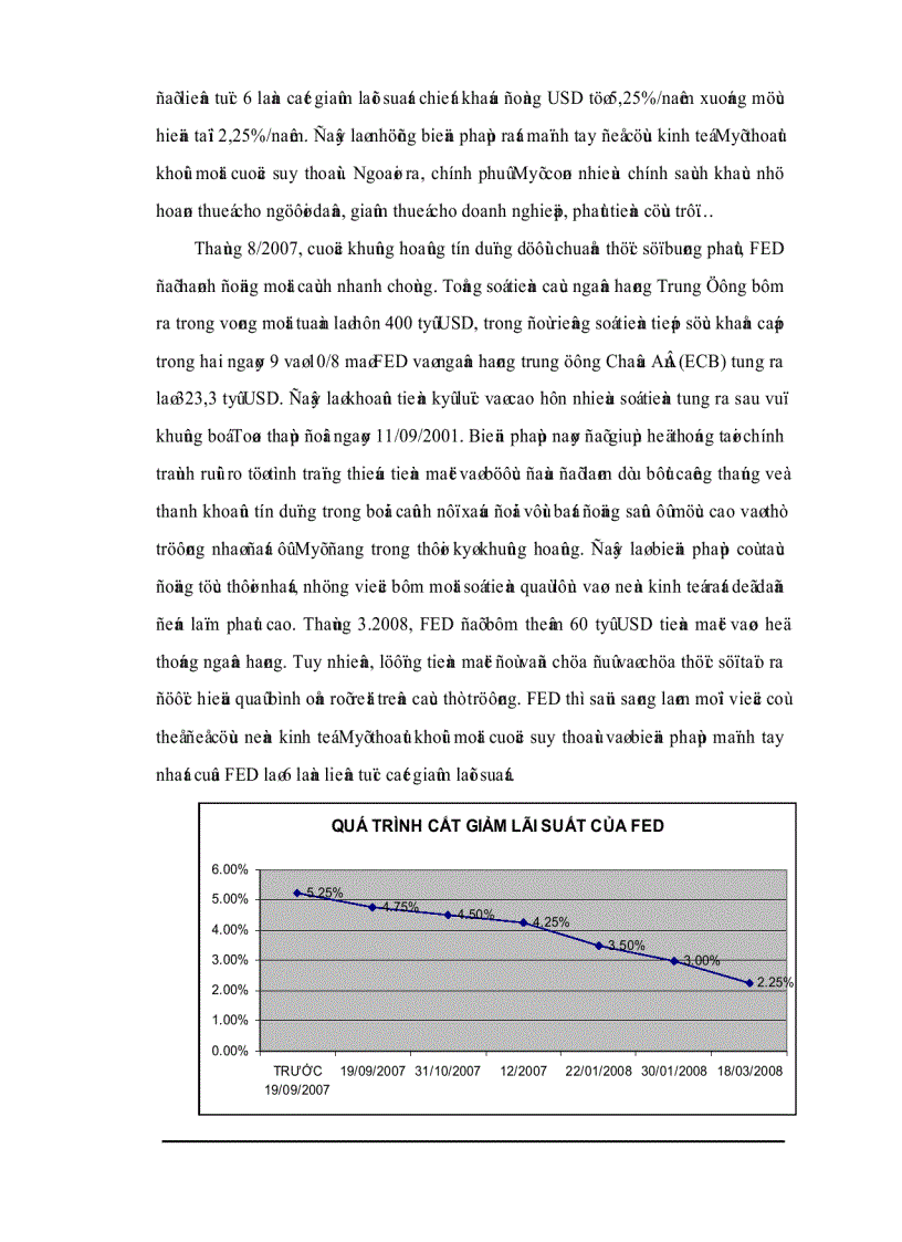 image for page Phân tích thị trường bất động sản Tp HCM liên hệ với thị trường Mỹ
