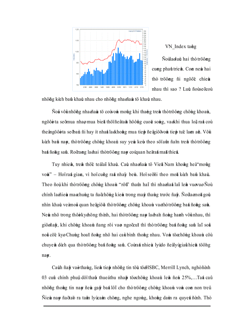 image for page Phân tích thị trường bất động sản Tp HCM liên hệ với thị trường Mỹ