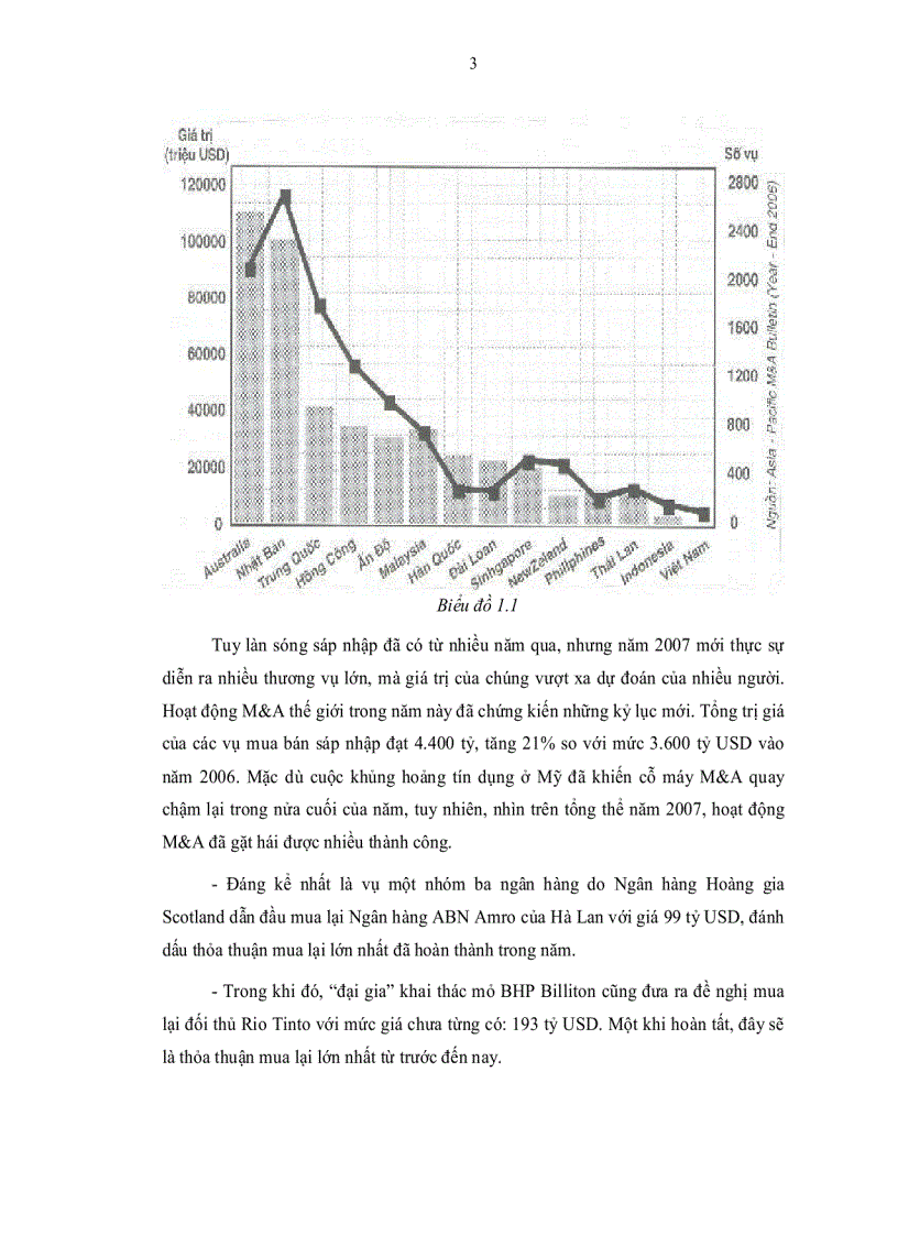 image for page Khung pháp lý về hoạt động mua bán sát nhập doanh nghiệp ở Việt Nam