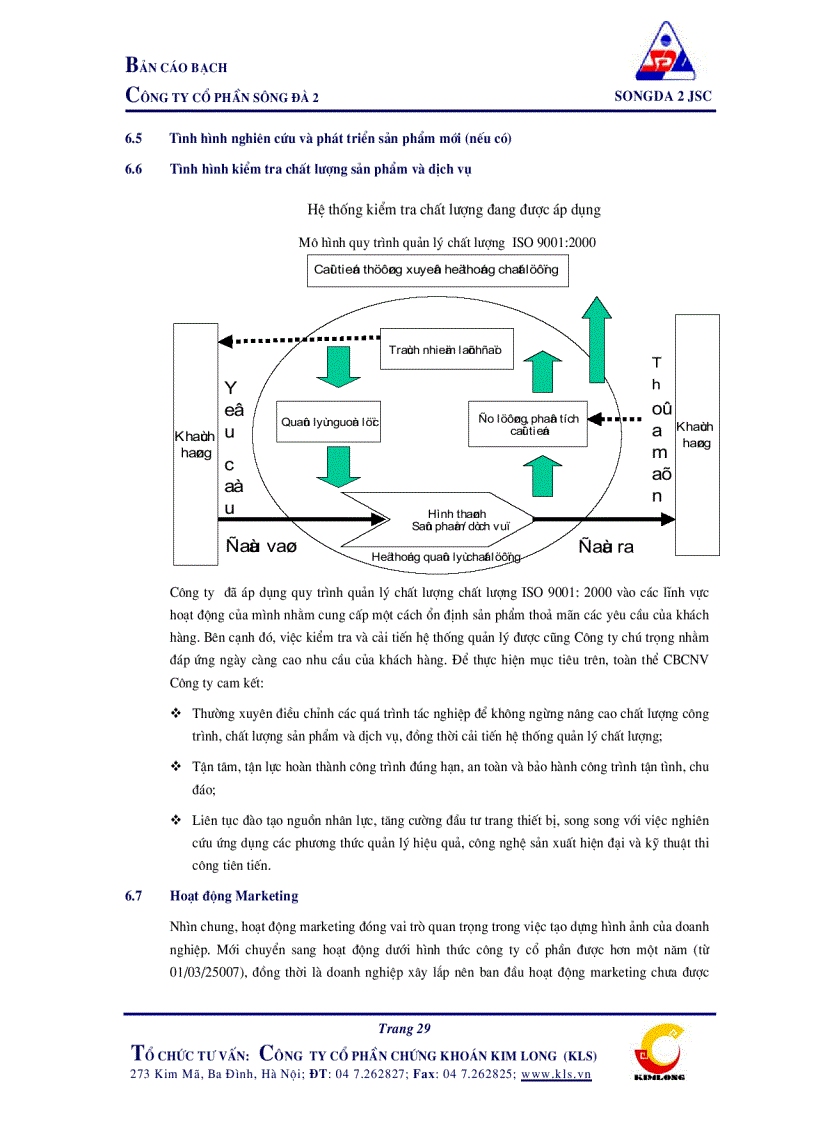 image for page Bản cáo bạch công ty cổ phần sông đà 2