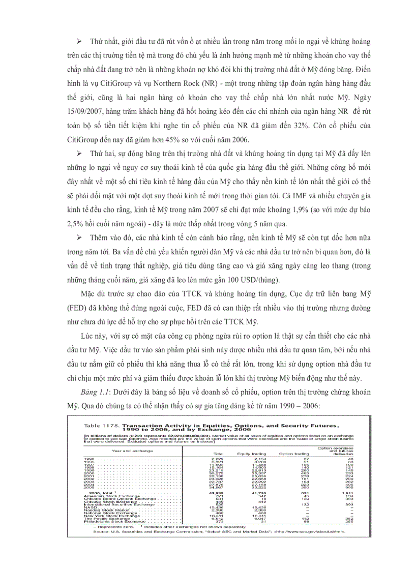 image for page Xây dựng mô hình thị trường quyền chọn chứng khoán ở Việt Nam