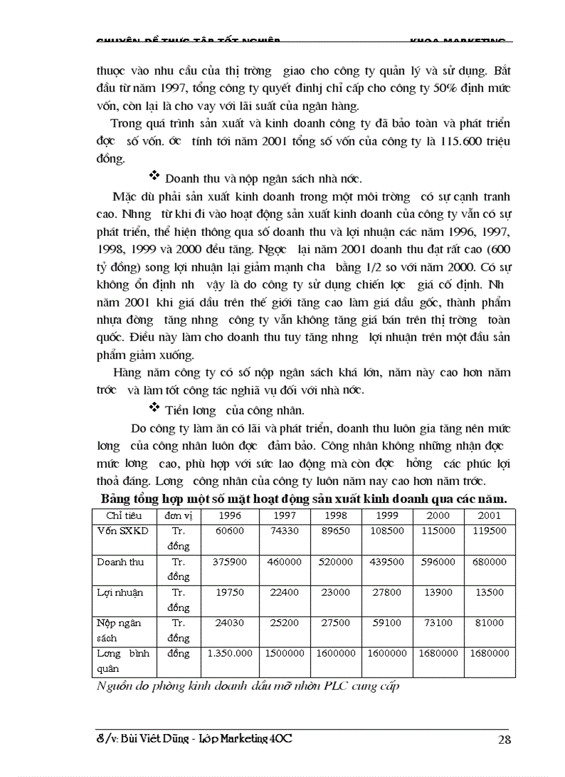 image for page Marketing Mix trong kinh doanh dầu lon ở Công ty hoá dầu Petrolimex PLC