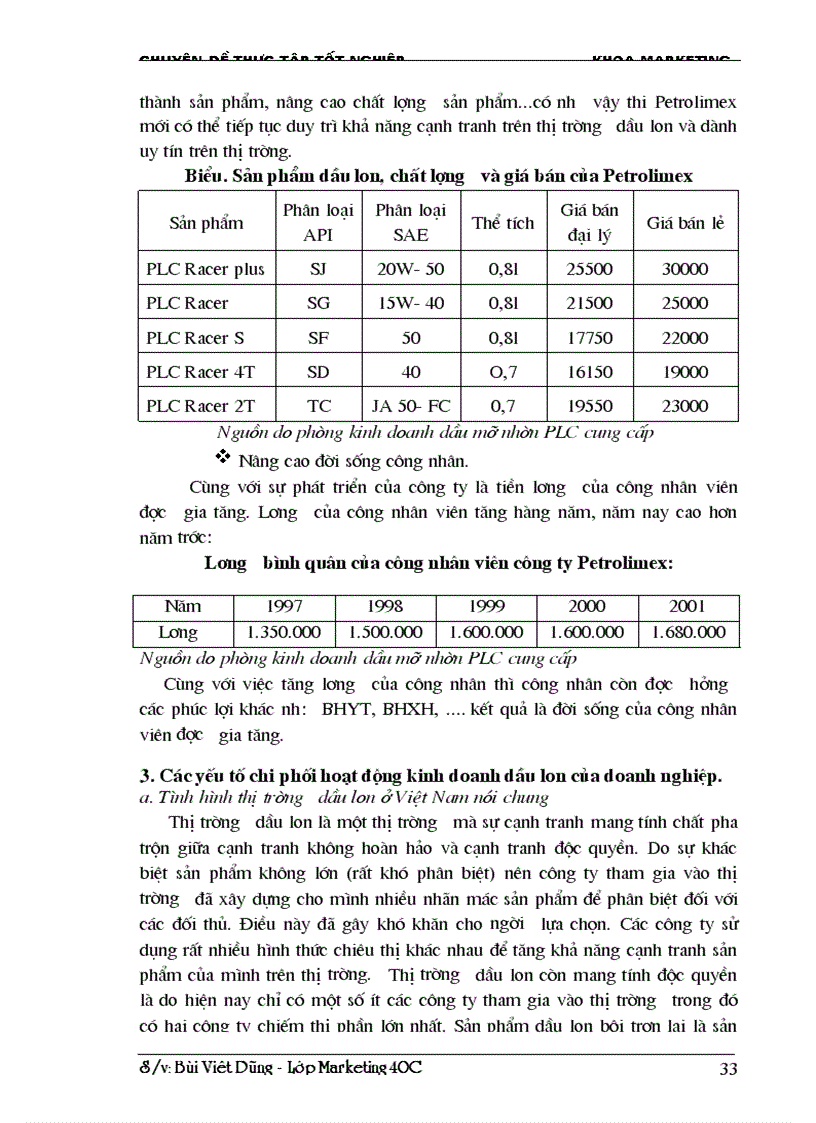 image for page Marketing Mix trong kinh doanh dầu lon ở Công ty hoá dầu Petrolimex PLC