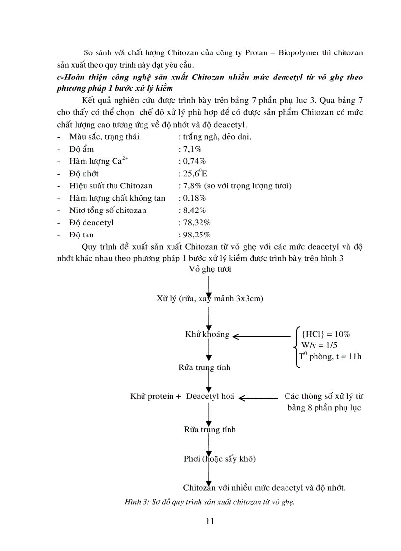 image for page Sản xuất Chitin Chitozan từ phế liệu chế biến thủy sản vỏ tôm vỏ ghẹ