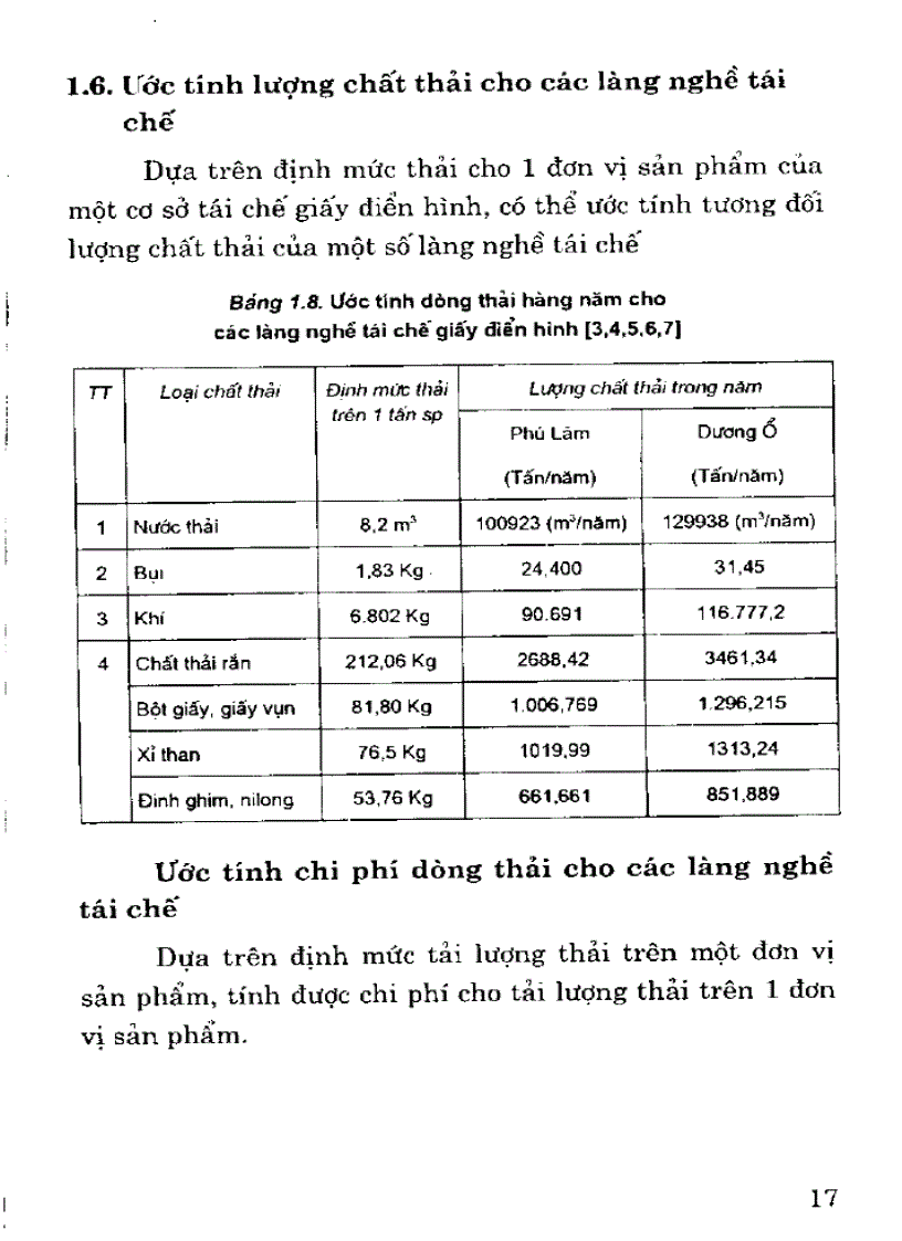 image for page Nghiên cứu cơ sở khoa học và thực tiễn cho việc xây dựng các chính sách và biện pháp giải quyết các vấn đề môi trường ở các làng nghề Việt Nam