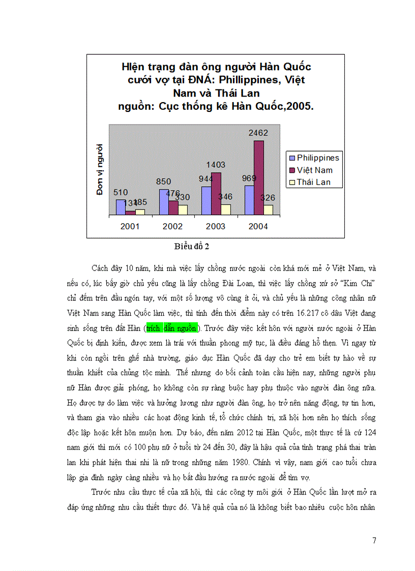 image for page Hôn Nhân Hàn Việt Những Vấn Đề về Thực Trạng và Nguyên Nhân