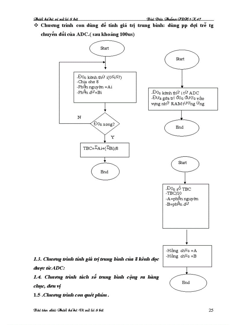 image for page Thiết kế hệ vi xử lý 8 bit