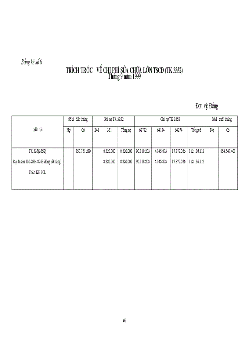 image for page Công tác kế toán tài sản cố định với việc nâng cao hiệu quả sử dụng tài sản cố định tại Nhà máy Thuốc lá Thăng Long