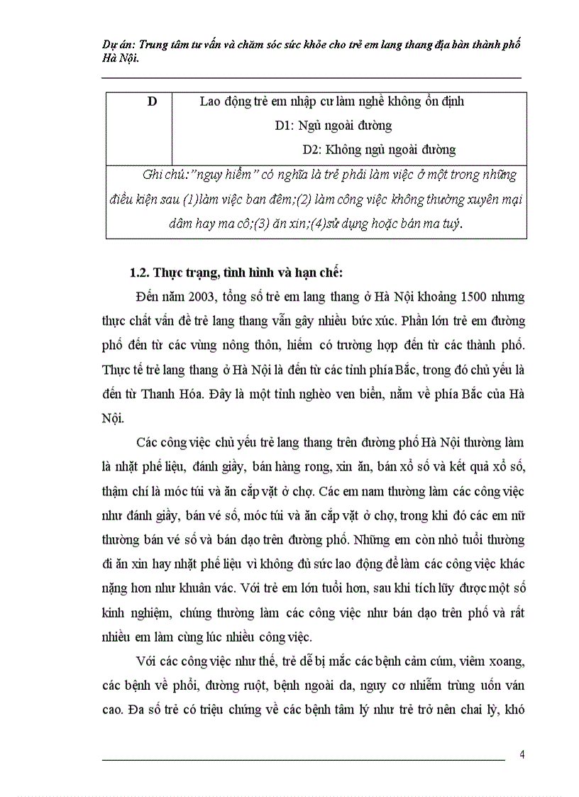 image for page Trung tâm tư vấn và chăm sóc sức khỏe cho trẻ em lang thang địa bàn TP Hà Nội