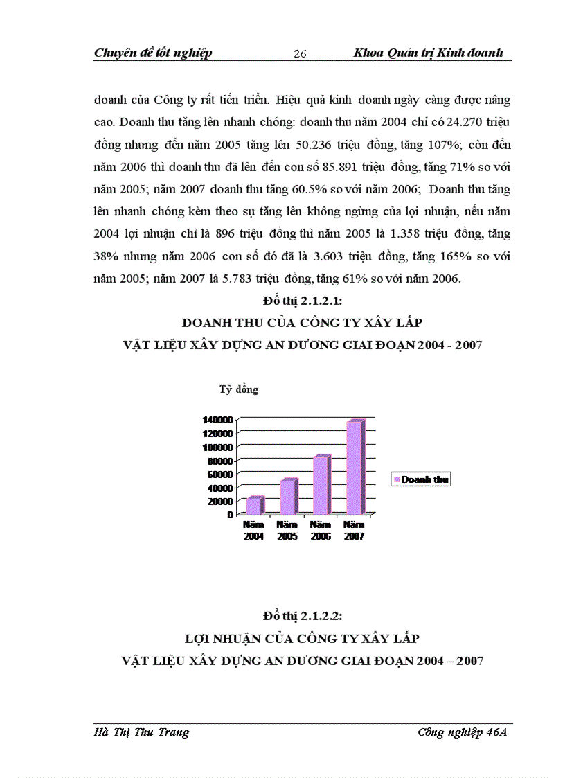 image for page Một số biện pháp nhằm hạ giá thành sản phẩm xây lắp tại Công ty Xây lắp vật liệu xây dựng An Dương