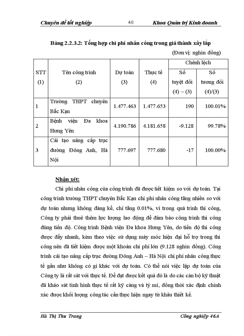 image for page Một số biện pháp nhằm hạ giá thành sản phẩm xây lắp tại Công ty Xây lắp vật liệu xây dựng An Dương