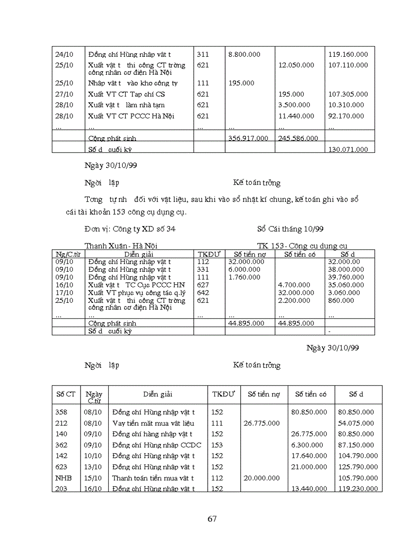 image for page Tổ chức công tác kế toán nguyên vật liệu công cụ dụng cụ ở Công ty Xây dựng số 34