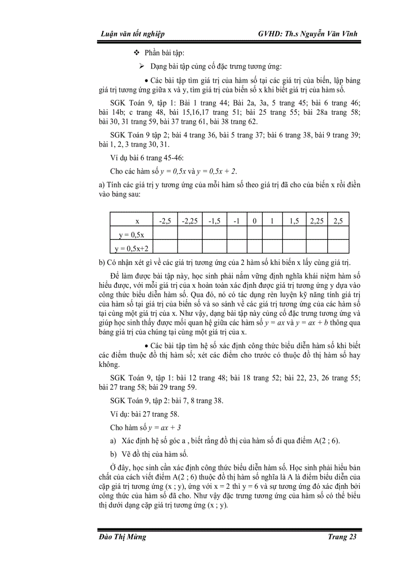 image for page Vài nét về dạy học khái niệm hàm số ở trường phổ thông