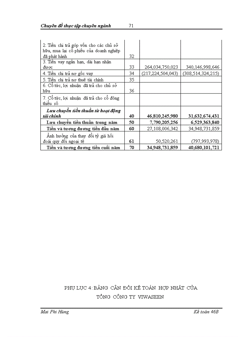 image for page 1vài kiến nghị về việc lập và trình bày báo cáo tài chính hợp nhất tại Tổng Công ty Đầu tư Xây dựng Cấp thoát nước và Môi trường VN