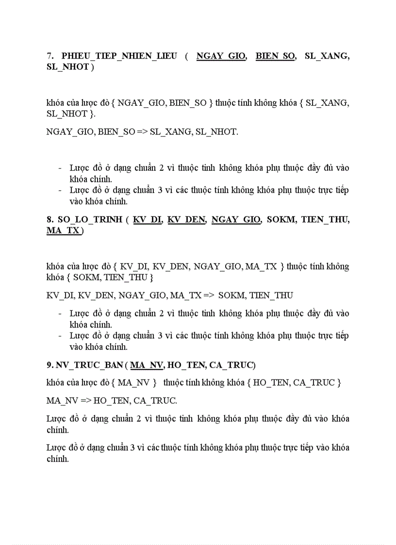 image for page Phân tích và thiết kế hệ thống CSDL quản lý và phân phối xe của hãng taxi Mai Linh