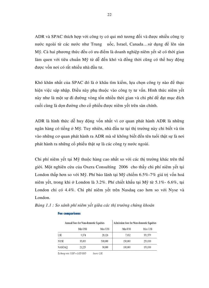 image for page Lựa chọn thị trường niêm yết chứng khoán ra nước ngoài cho các doanh nghiệp Việt Nam