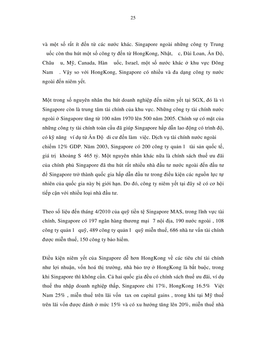 image for page Lựa chọn thị trường niêm yết chứng khoán ra nước ngoài cho các doanh nghiệp Việt Nam