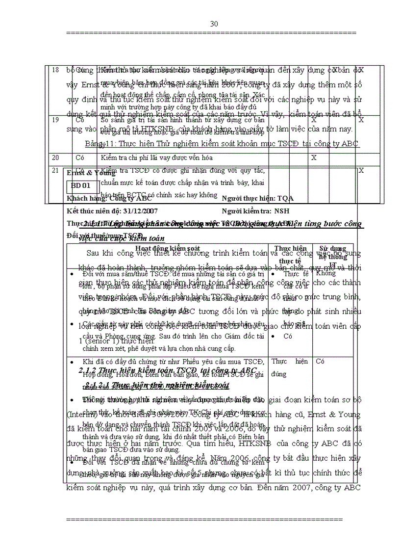 image for page Hoàn thiện kiểm toán khoản mục Tài sản cố định trong kiểm toán Báo cáo tài chính do công ty TNHH Ernst Young Việt Nam thực hiện