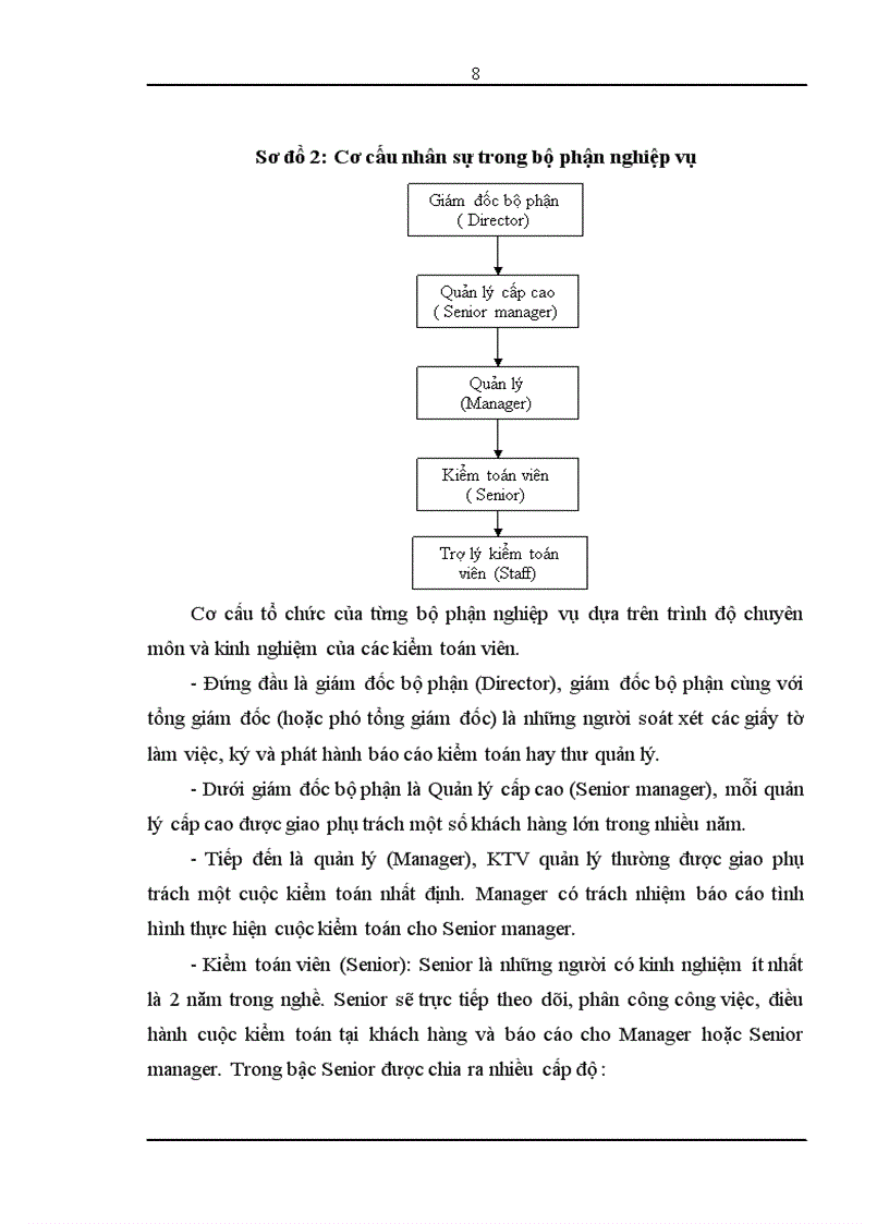 image for page Hoàn thiện kiểm toán chu trình tiền lương và nhân viên trong kiểm toán báo cáo tài chính do Công ty kiểm toán Ernst Young Việt Nam thực hiện
