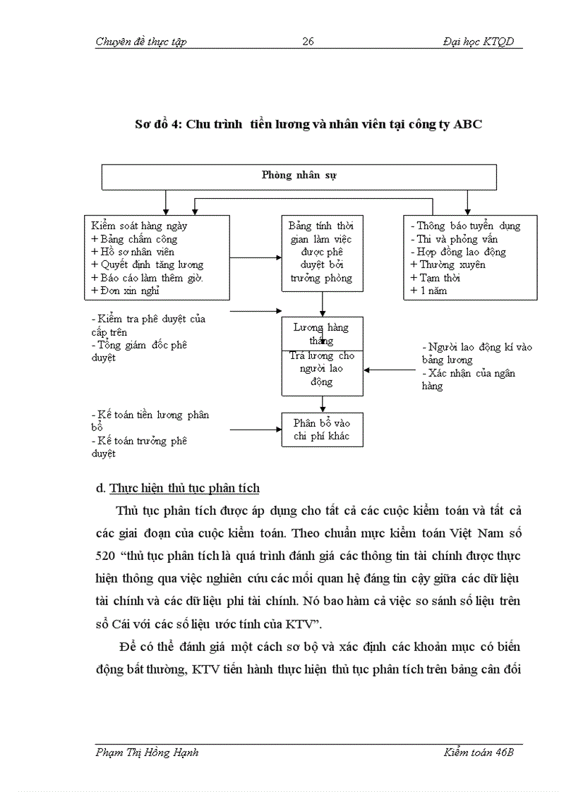 image for page Hoàn thiện kiểm toán chu trình tiền lương và nhân viên trong kiểm toán báo cáo tài chính do Công ty kiểm toán Ernst Young Việt Nam thực hiện