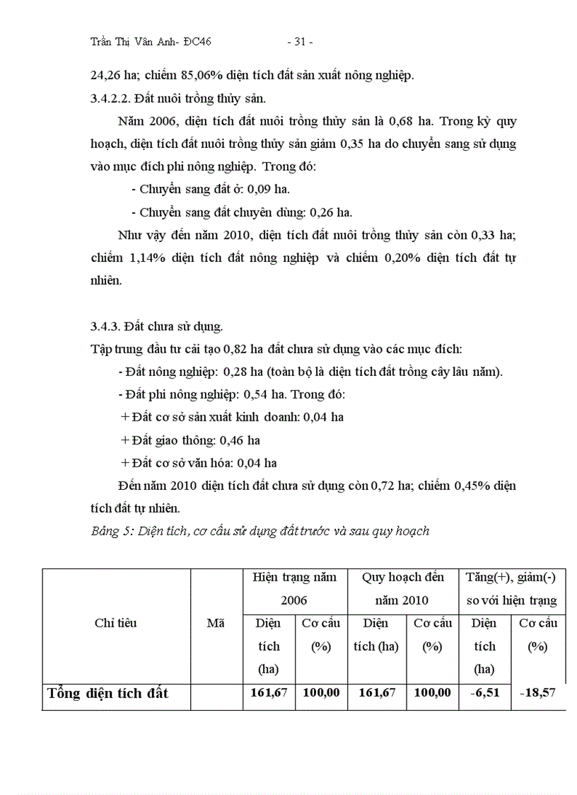 image for page Hoàn thiện công tác quy hoạch sử dụng đất chi tiết đến năm 2010 và định hướng sử dụng đất đến năm 2020 của phường Hưng Bình thành phố Vinh