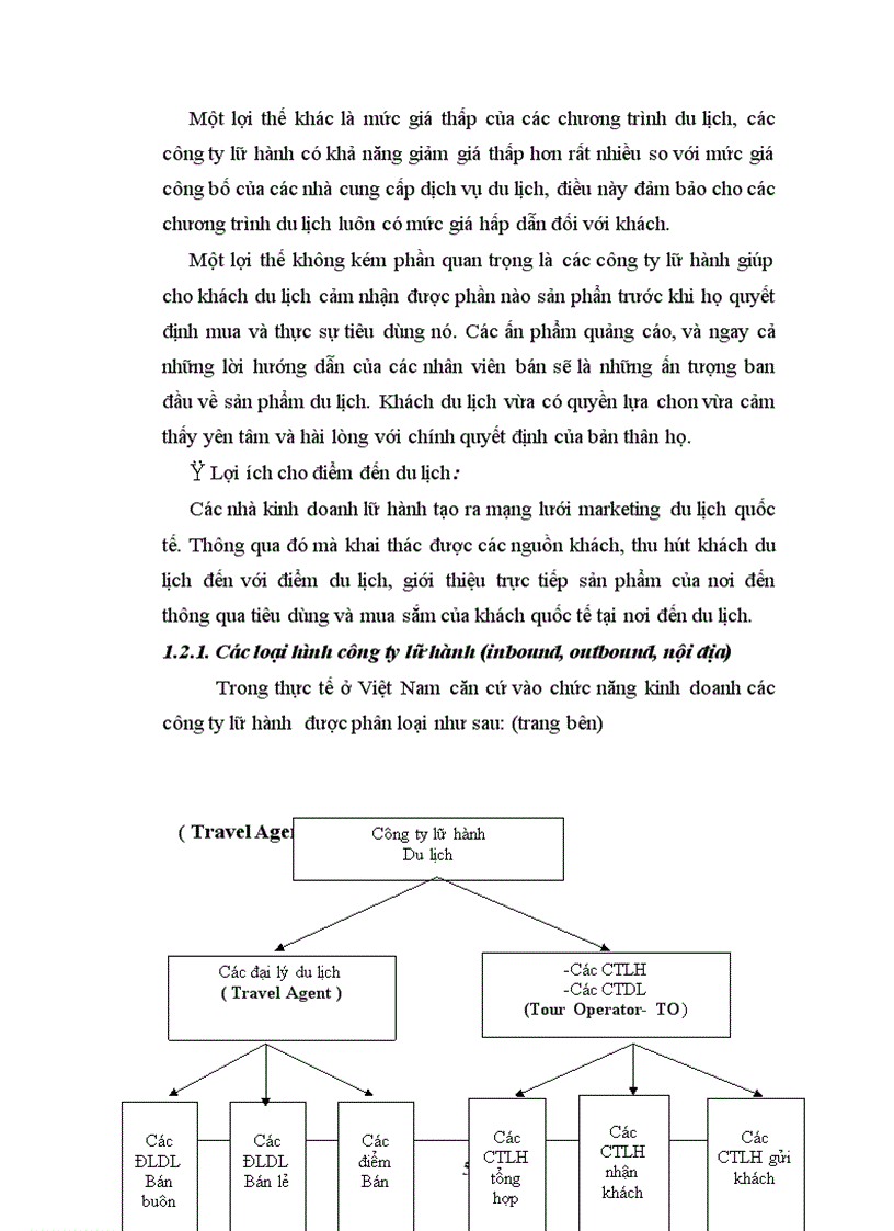 image for page Kinh doanh lữ hành quốc tế và áp dụng marketing hỗn hợp trong hoạt động thu hút khách tại các công ty lữ hành quốc tế