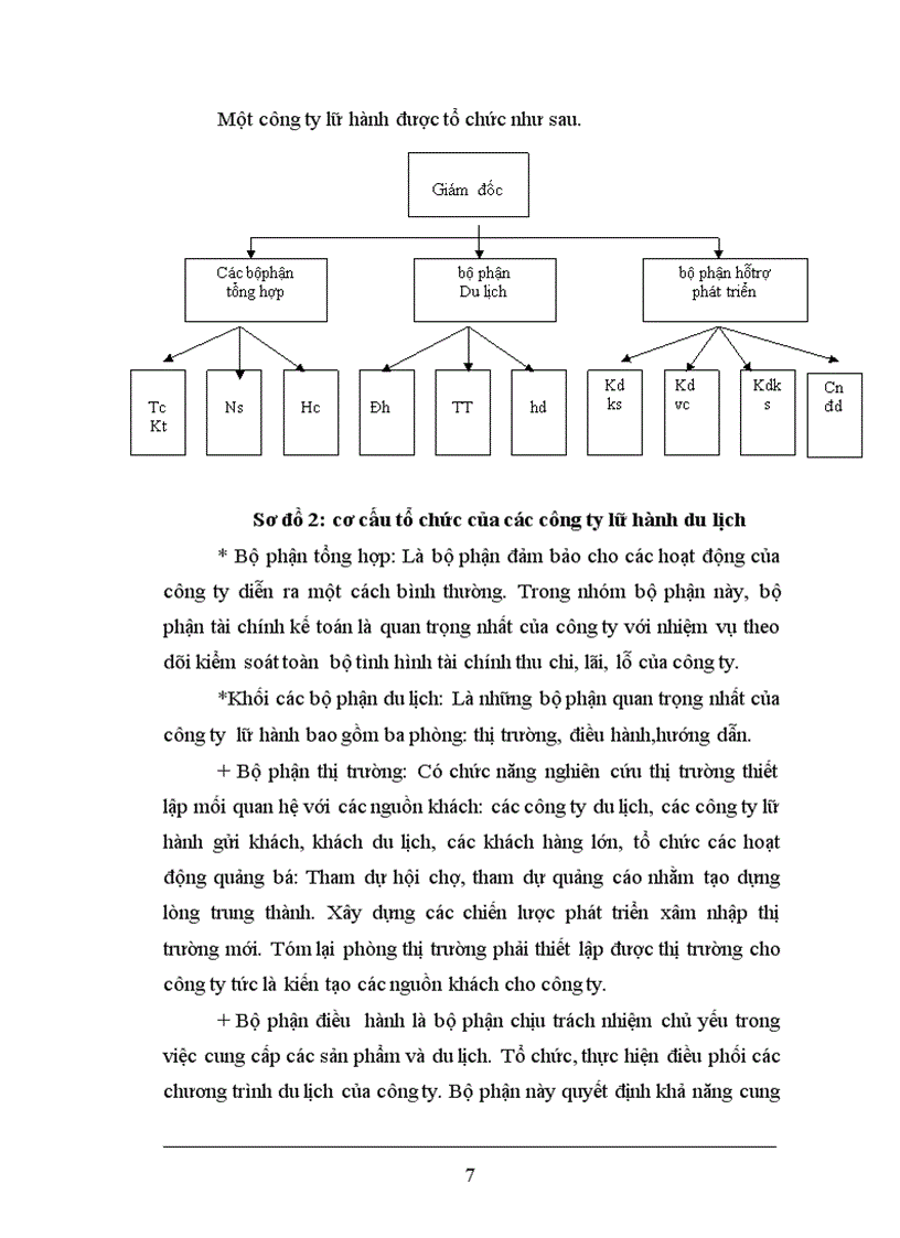 image for page Kinh doanh lữ hành quốc tế và áp dụng marketing hỗn hợp trong hoạt động thu hút khách tại các công ty lữ hành quốc tế