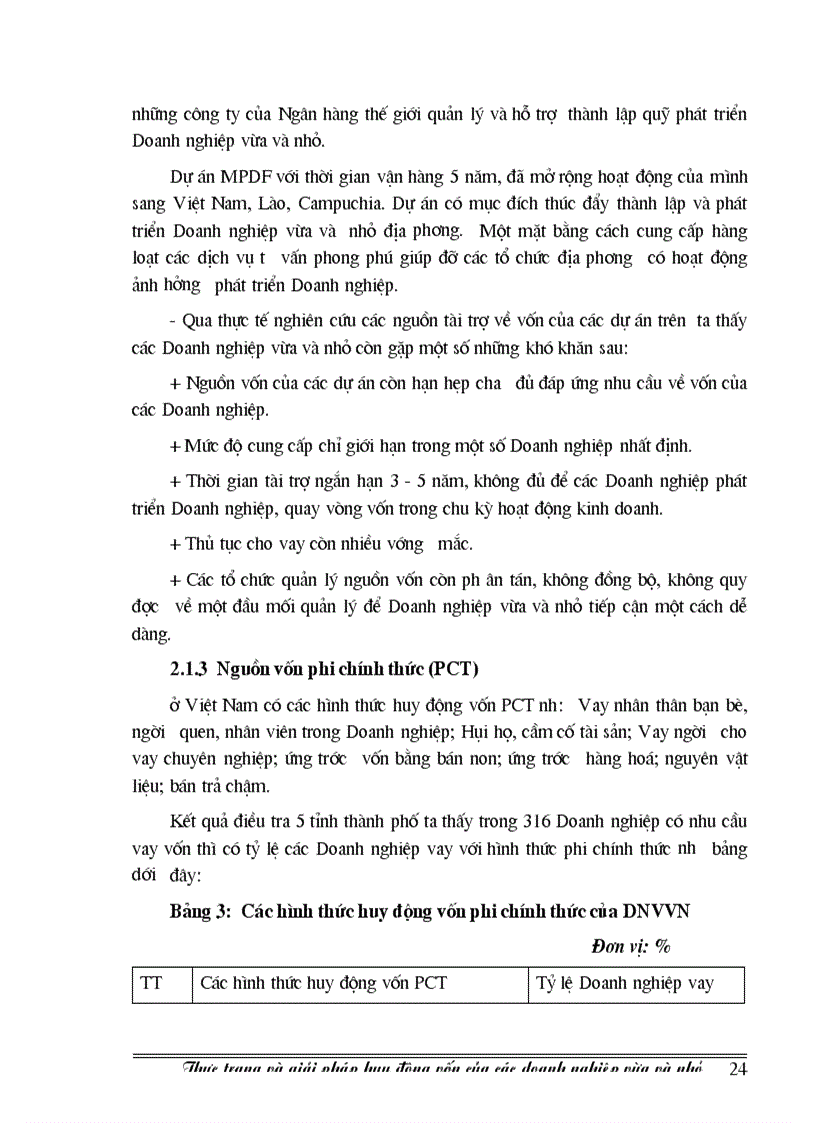 image for page Thực trạng và giải pháp huy động vốn của các Doanh nghiệp vừa và nhỏ