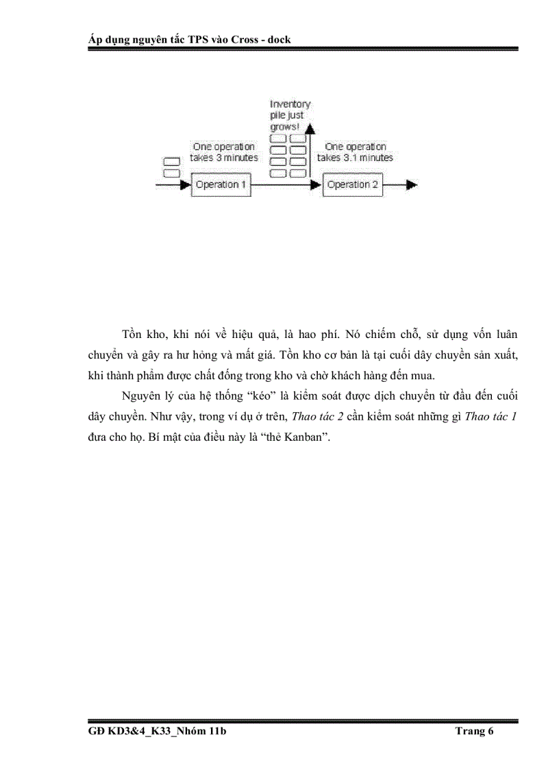 image for page Áp dụng nguyên tắc TPS vào Cross dock