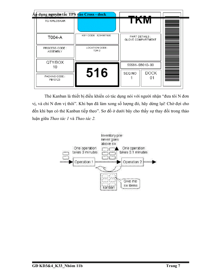 image for page Áp dụng nguyên tắc TPS vào Cross dock