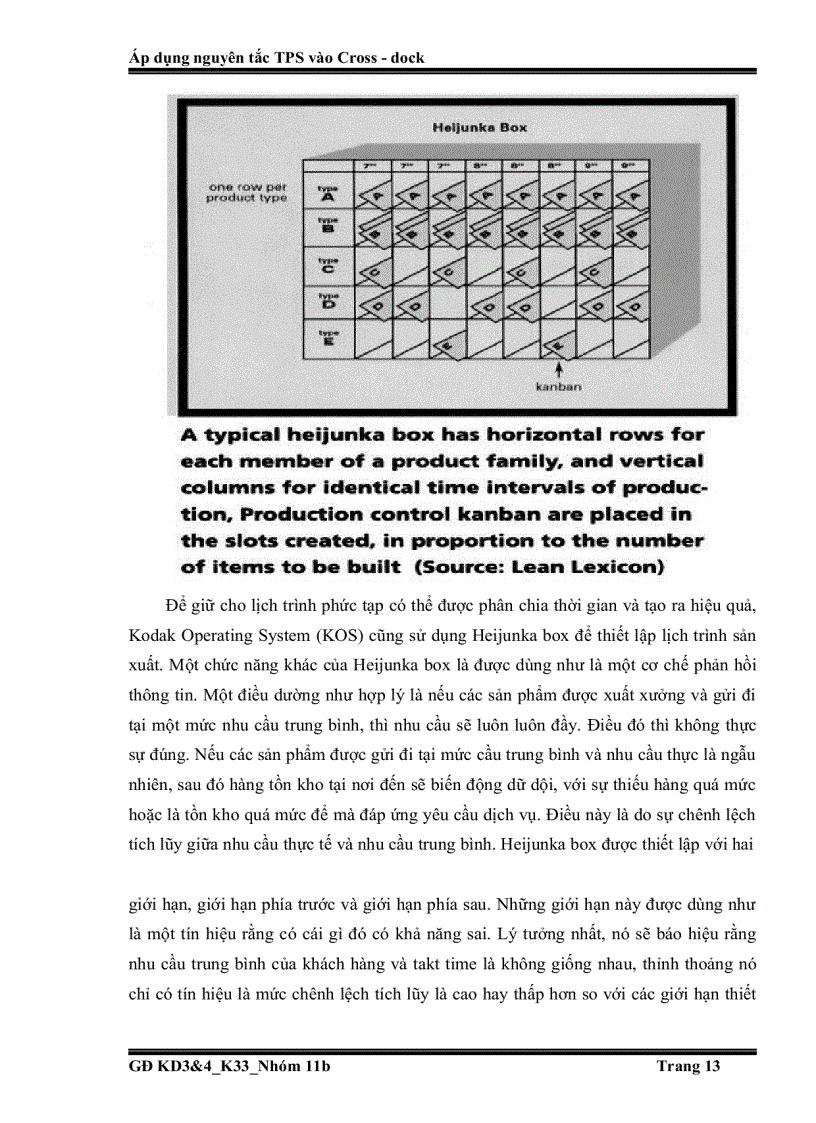 image for page Áp dụng nguyên tắc TPS vào Cross dock