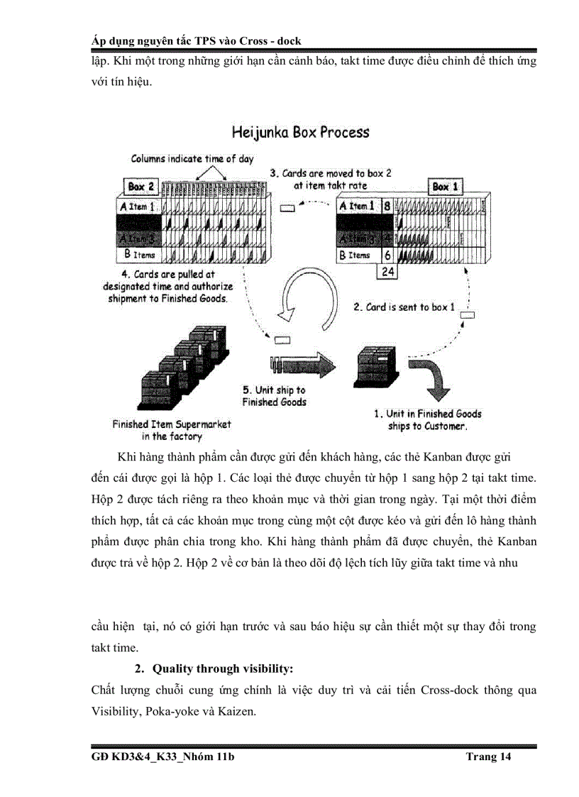 image for page Áp dụng nguyên tắc TPS vào Cross dock