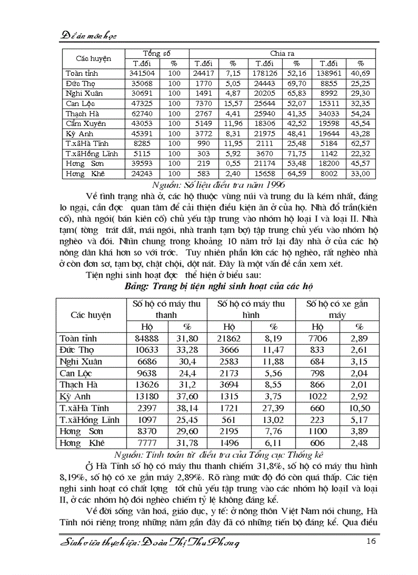 image for page Giải pháp chủ yếu nhằm xoá đói giảm nghèo ở nông thôn hà tĩnh