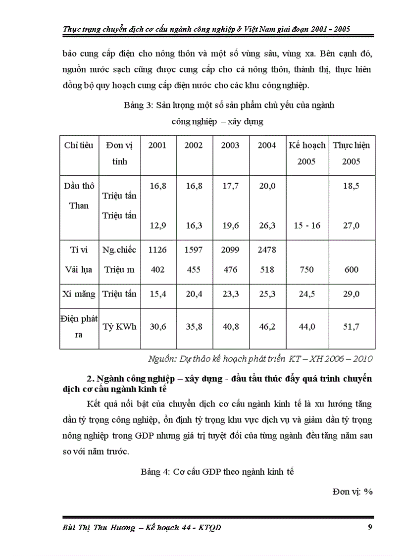 image for page Thực trạng chuyển dịch cơ cấu ngành công nghiệp ở Việt Nam giai đoạn 2001 2005