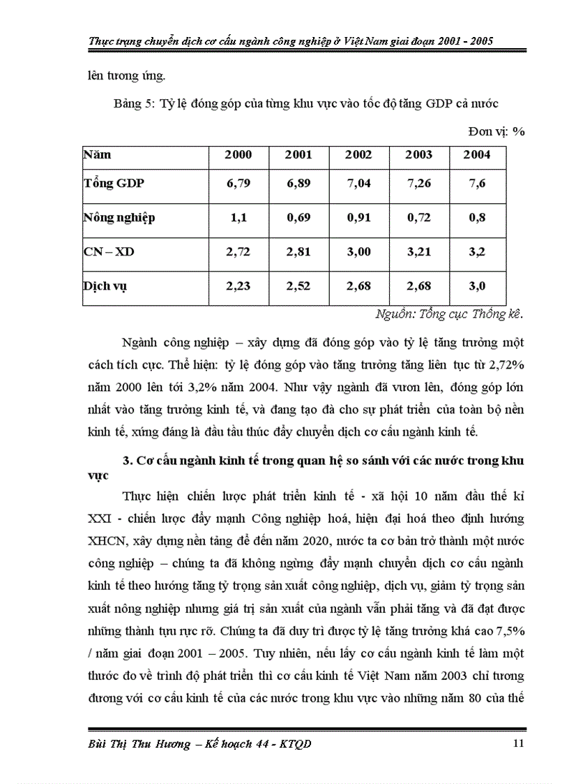 image for page Thực trạng chuyển dịch cơ cấu ngành công nghiệp ở Việt Nam giai đoạn 2001 2005