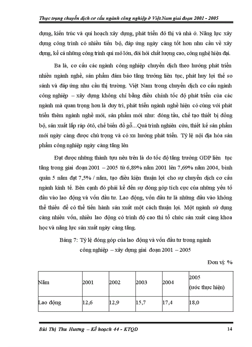 image for page Thực trạng chuyển dịch cơ cấu ngành công nghiệp ở Việt Nam giai đoạn 2001 2005