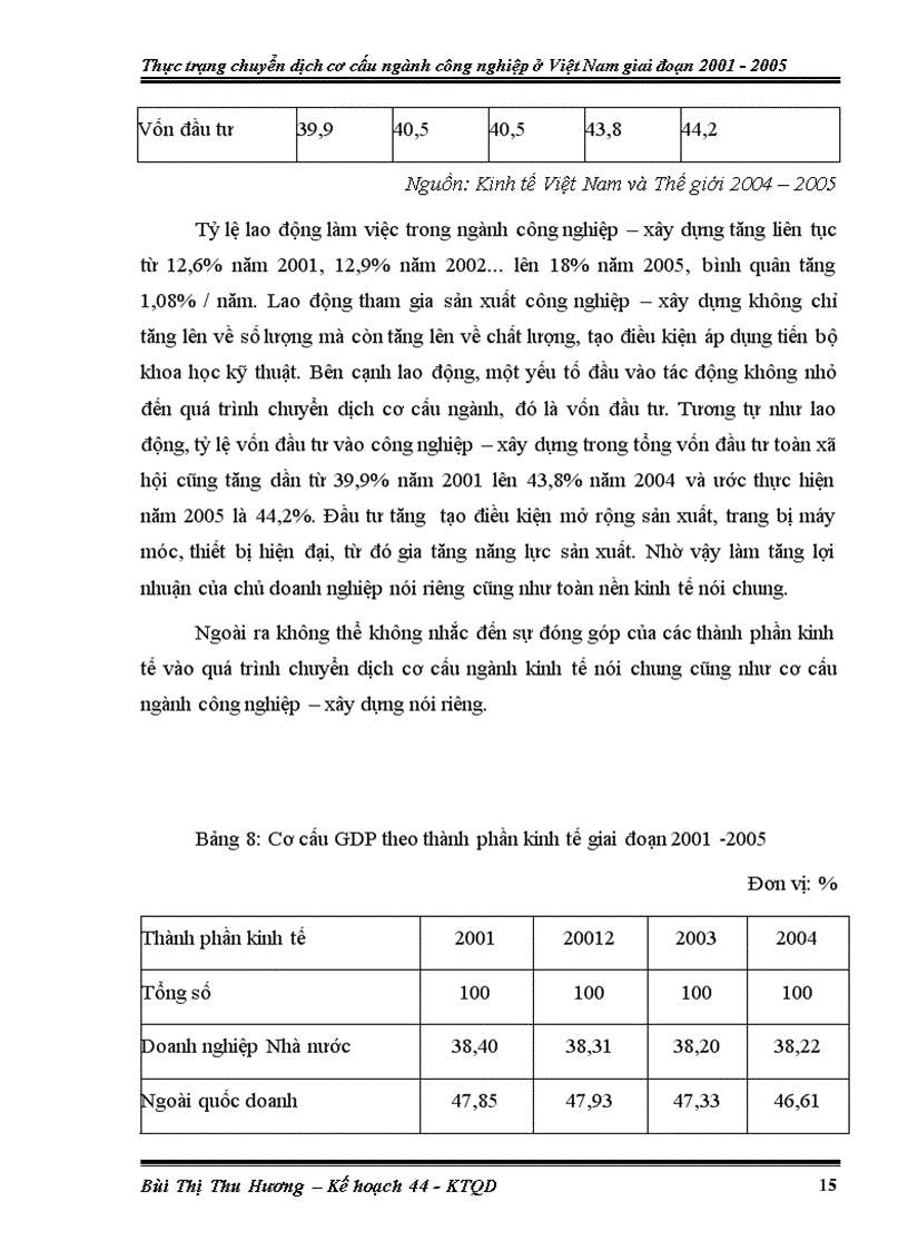 image for page Thực trạng chuyển dịch cơ cấu ngành công nghiệp ở Việt Nam giai đoạn 2001 2005